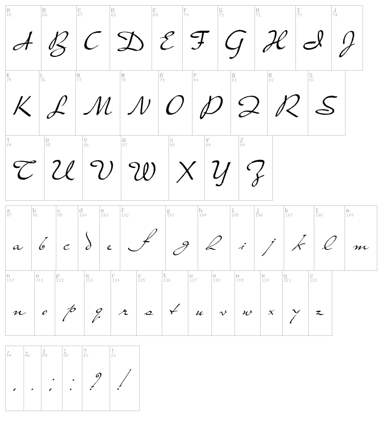Prester John font map